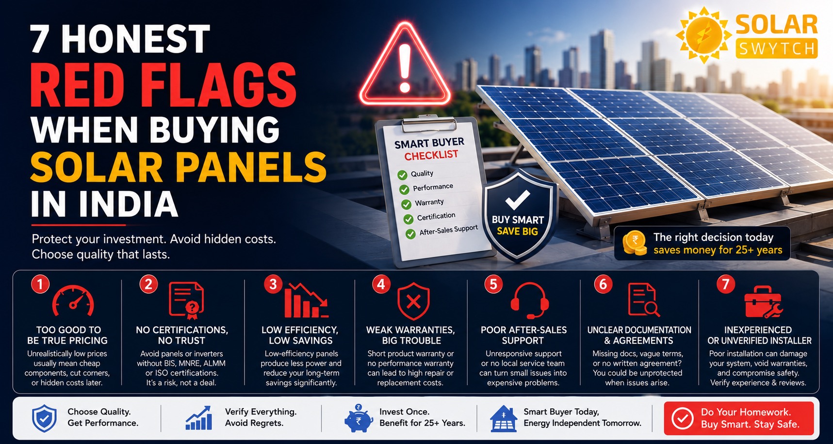 7 Honest Red Flags When Buying Solar Panels in India — illustrated guide cover