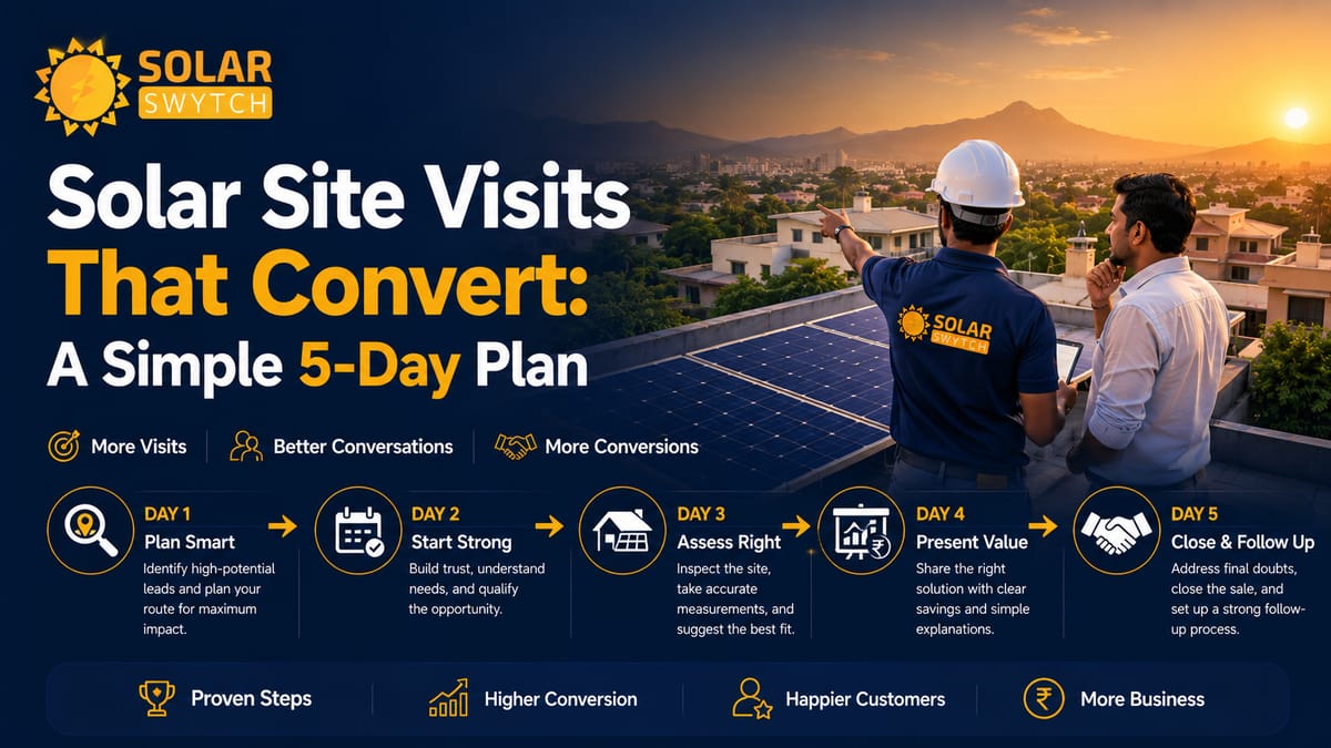 Solar Site Visits That Convert: A Simple 5-Day Plan — illustrated guide cover