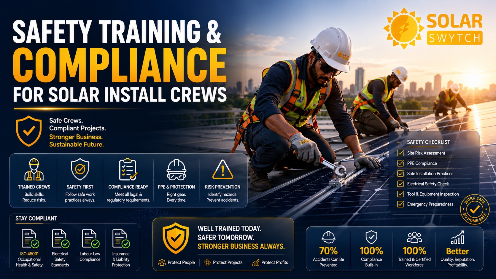 Safety Training & Compliance for Solar Install Crews — illustrated guide cover