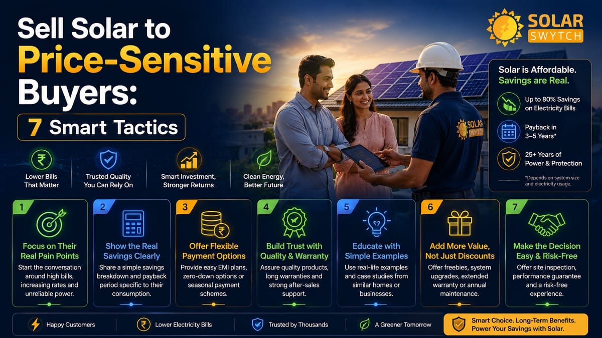 Sell Solar to Price-Sensitive Buyers: 7 Smart Tactics — illustrated guide cover