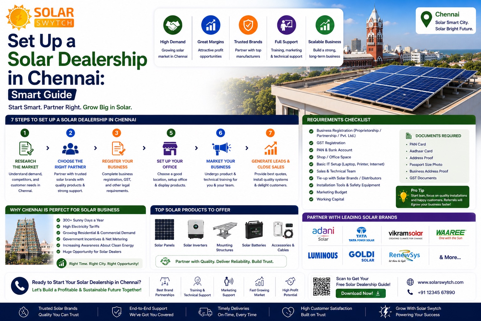 Set Up a Solar Dealership in Chennai: Smart Guide — illustrated guide cover