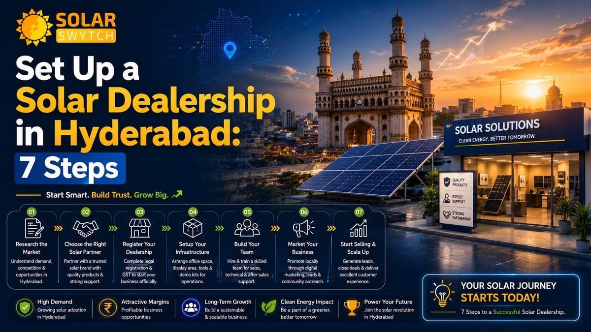Set Up a Solar Dealership in Hyderabad: 7 Steps — illustrated guide cover