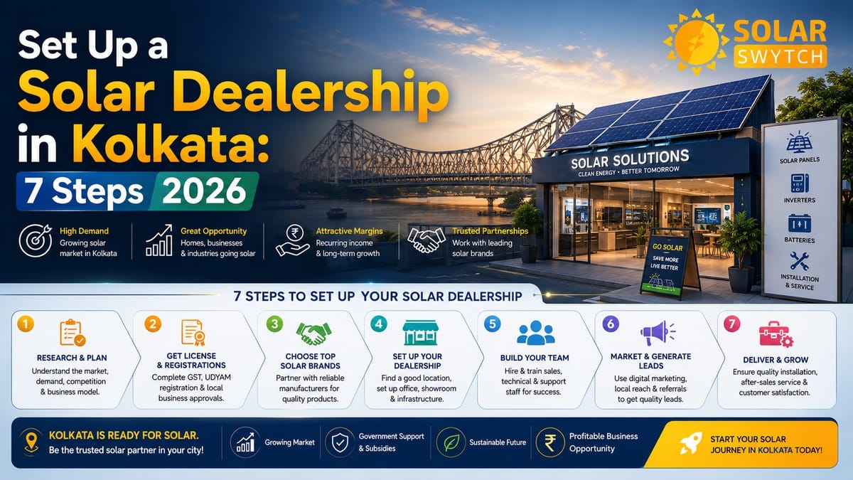 Set Up a Solar Dealership in Kolkata: 7 Steps 2026 — illustrated guide cover