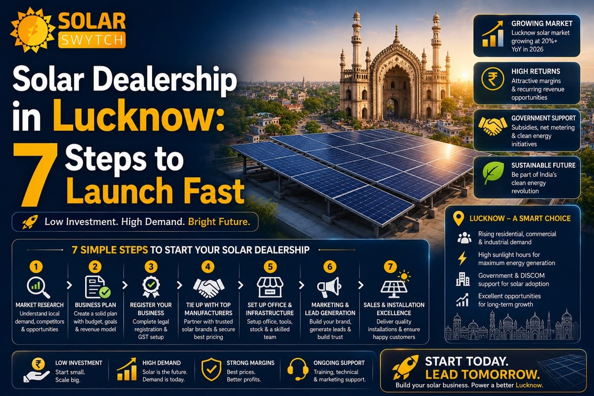 Solar Dealership in Lucknow: 7 Steps to Launch Fast — illustrated guide cover