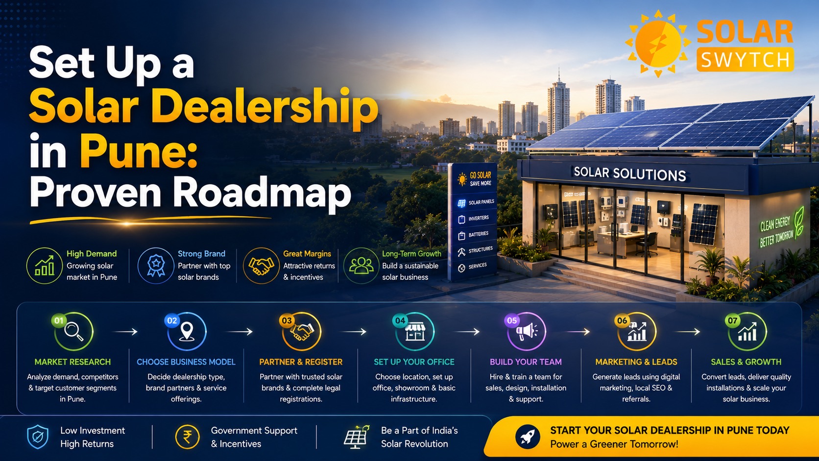 Set Up a Solar Dealership in Pune: Proven Roadmap — illustrated guide cover
