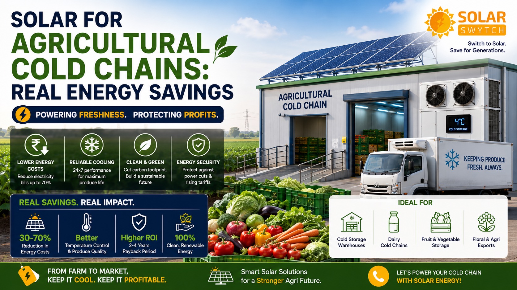 Solar for Agricultural Cold Chains: Real Energy Savings — illustrated guide cover
