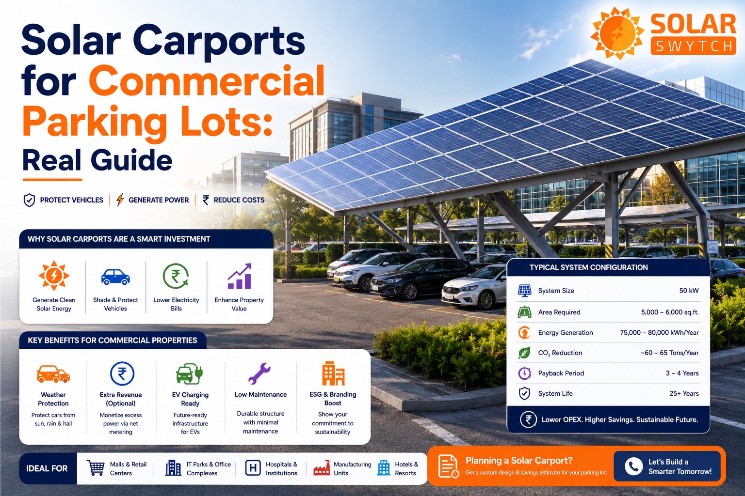 Solar Carports for Commercial Parking Lots: Real Guide — illustrated guide cover