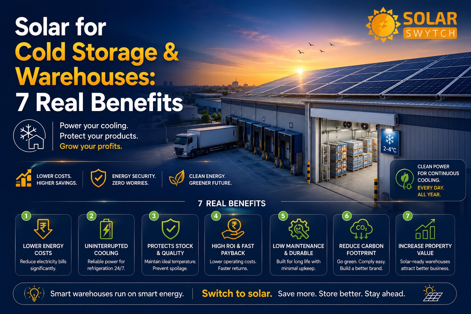 Solar for Cold Storage & Warehouses: 7 Real Benefits — illustrated guide cover