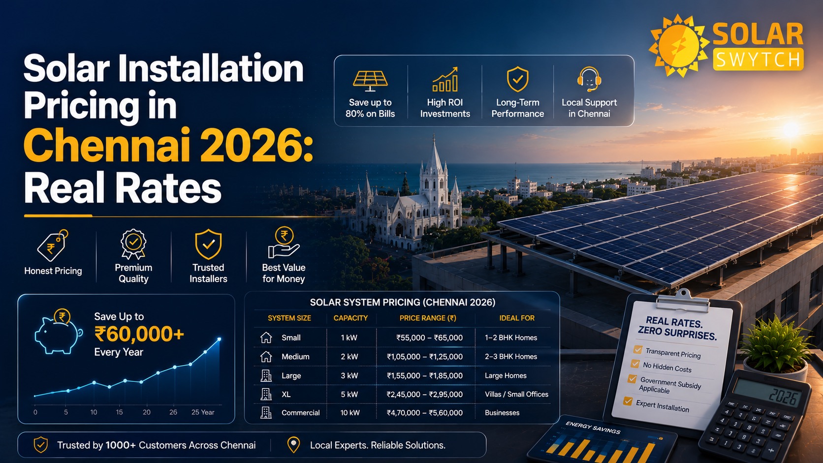 Solar Installation Pricing in Chennai 2026: Real Rates — illustrated guide cover