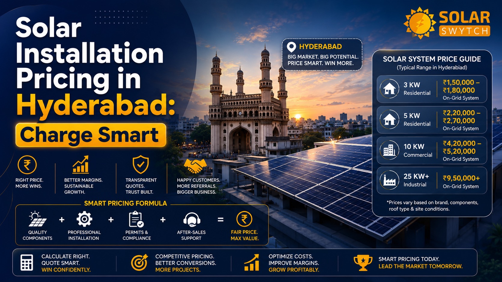 Solar Installation Pricing in Hyderabad: Charge Smart — illustrated guide cover