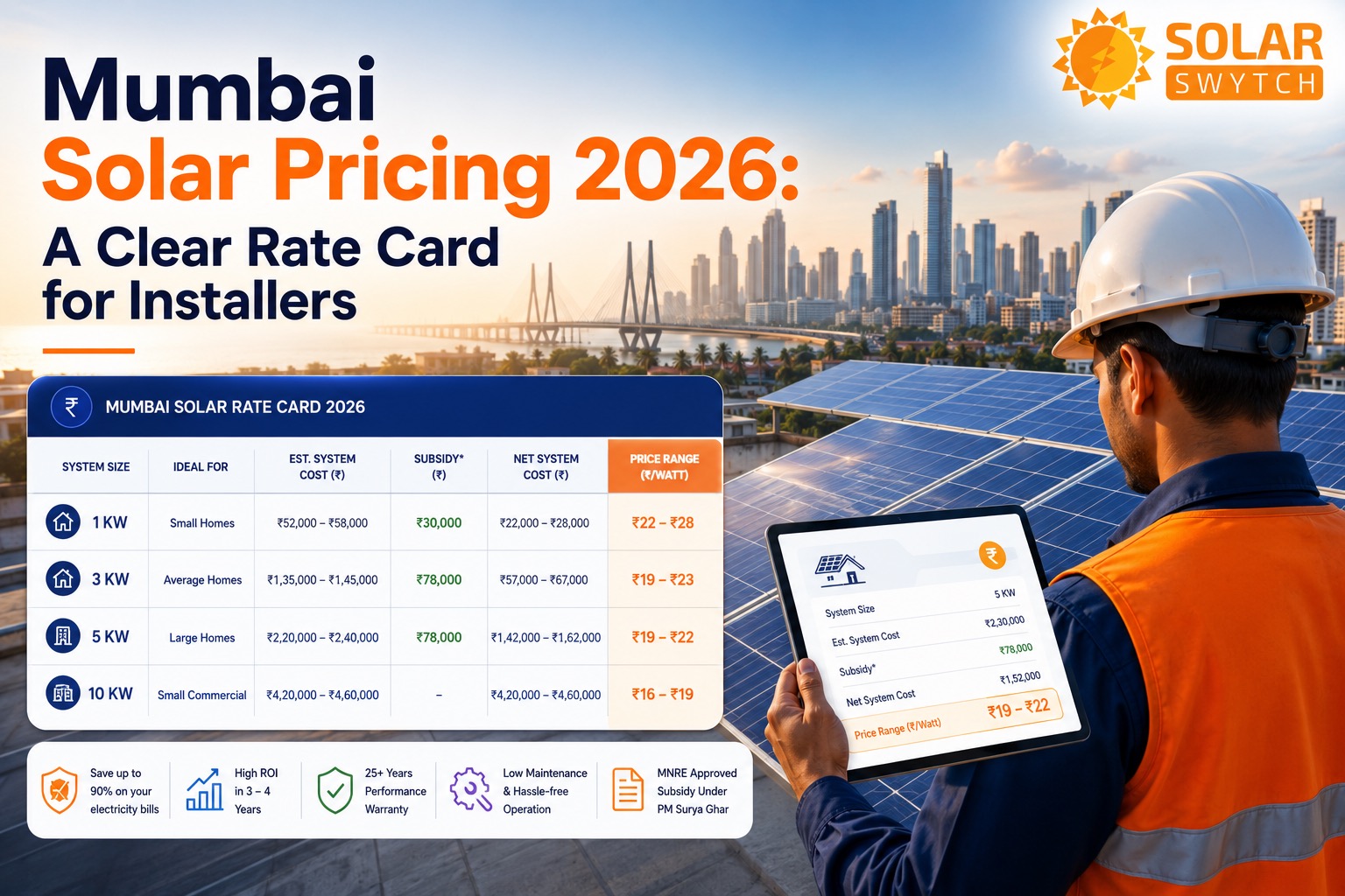 Mumbai Solar Pricing 2026: A Clear Rate Card for Installers — illustrated guide cover
