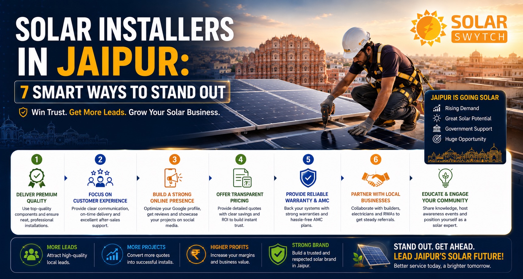 Solar Installers in Jaipur: 7 Smart Ways to Stand Out — illustrated guide cover