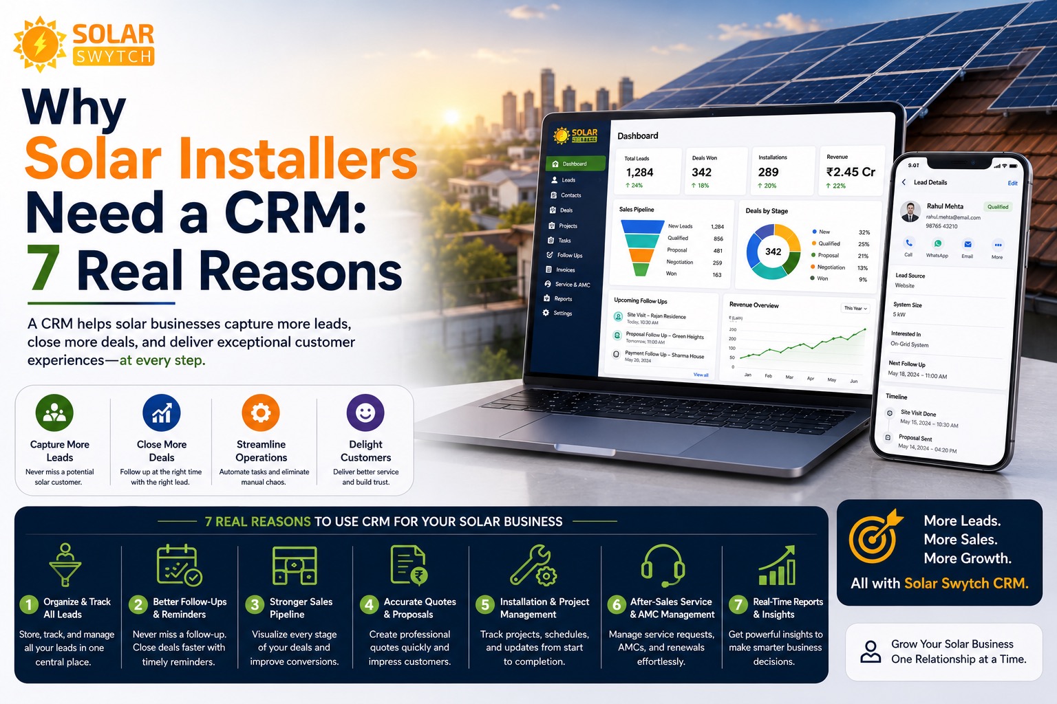Why Solar Installers Need a CRM: 7 Real Reasons — illustrated guide cover