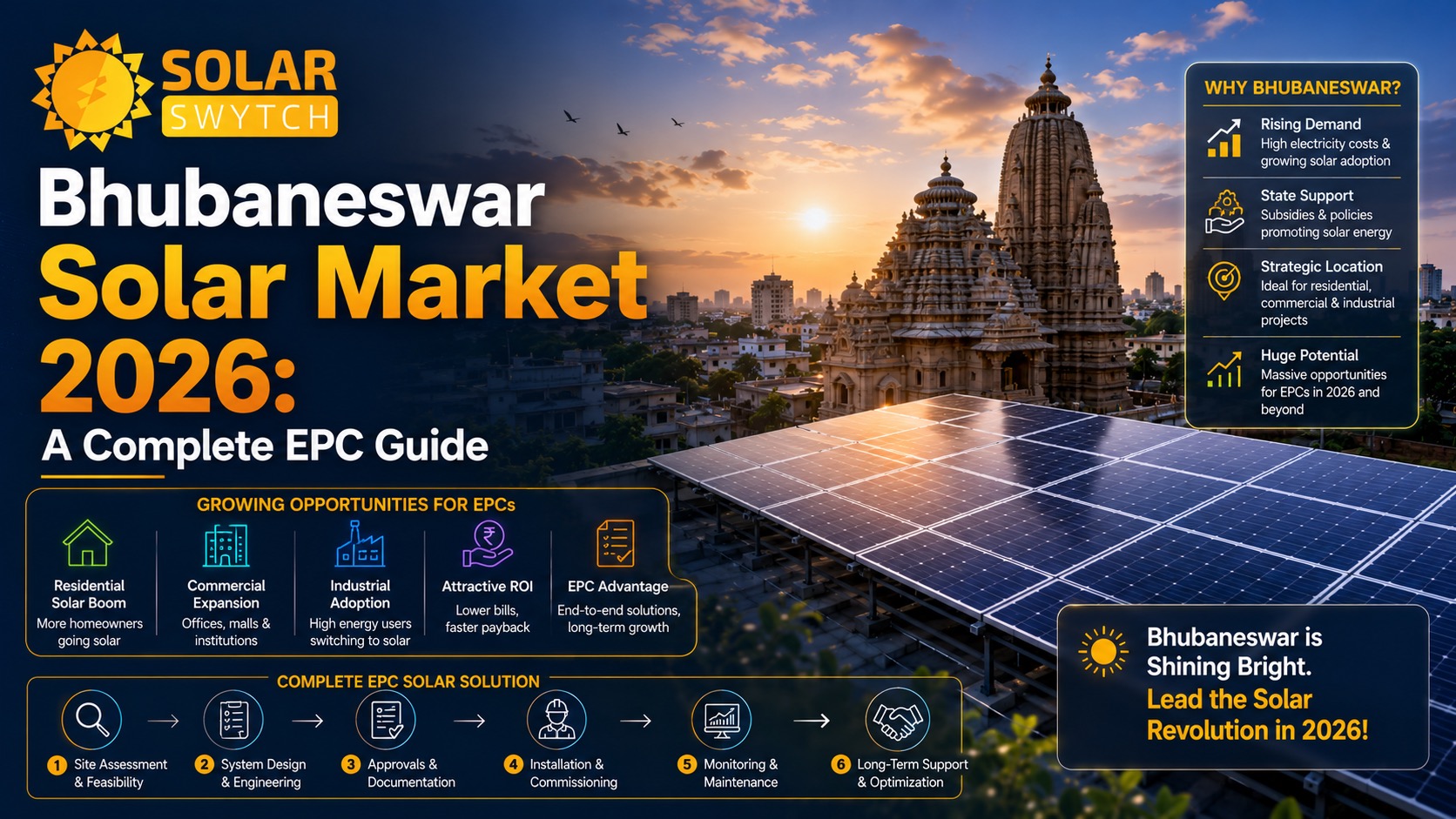 Bhubaneswar Solar Market 2026: A Complete EPC Guide — illustrated guide cover