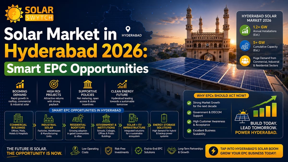 Solar Market in Hyderabad 2026: Smart EPC Opportunities — illustrated guide cover