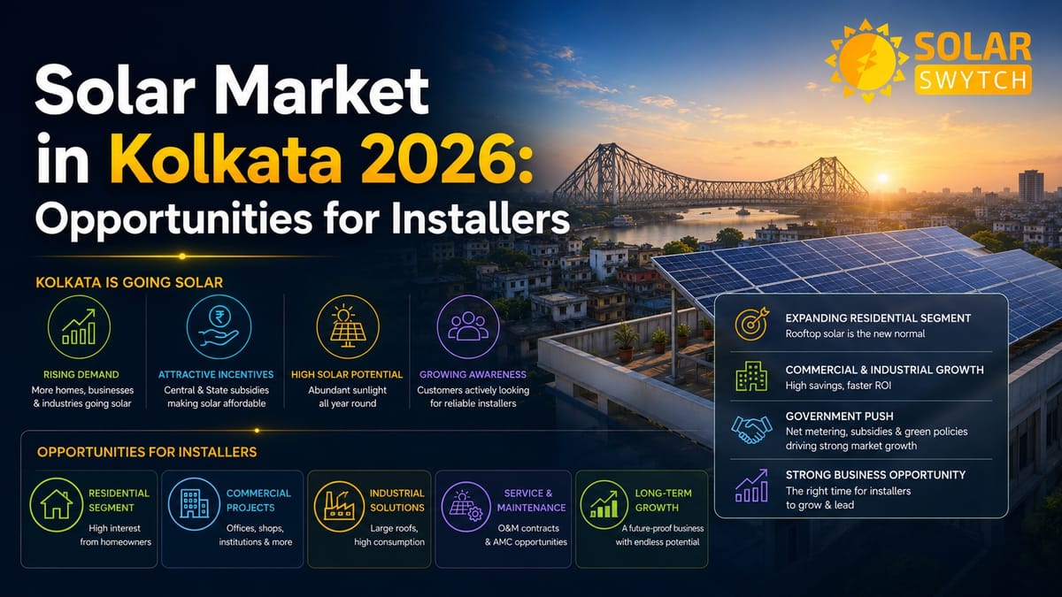 Solar Market in Kolkata 2026: Opportunities for Installers — illustrated guide cover