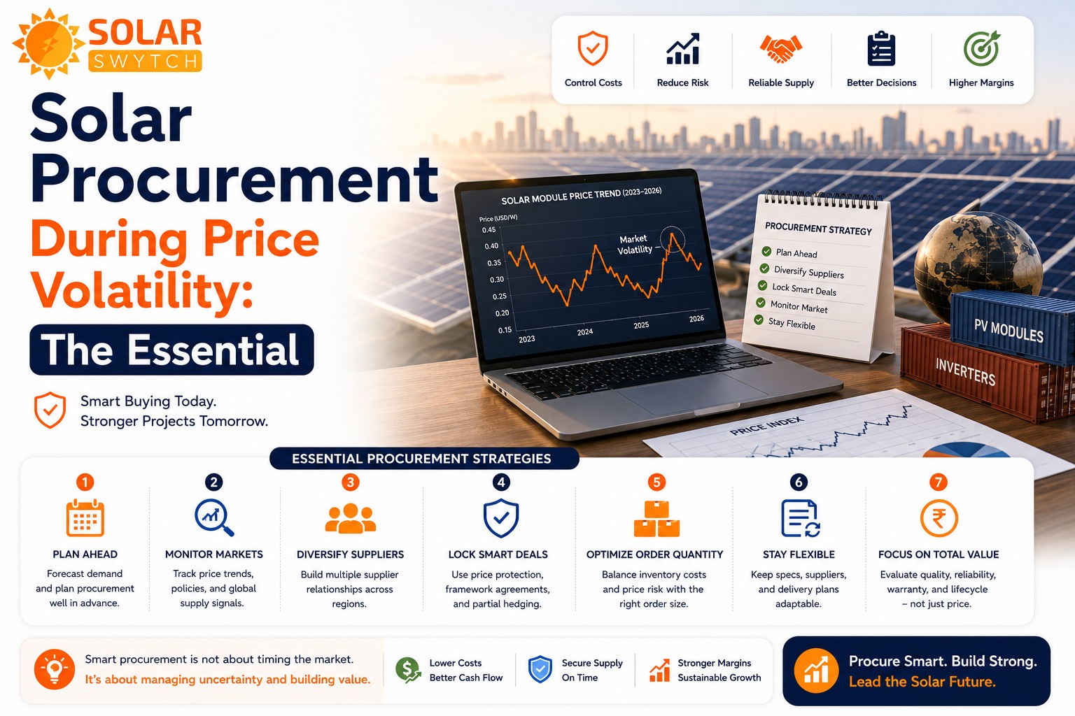 Solar Procurement During Price Volatility: The Essential — illustrated guide cover