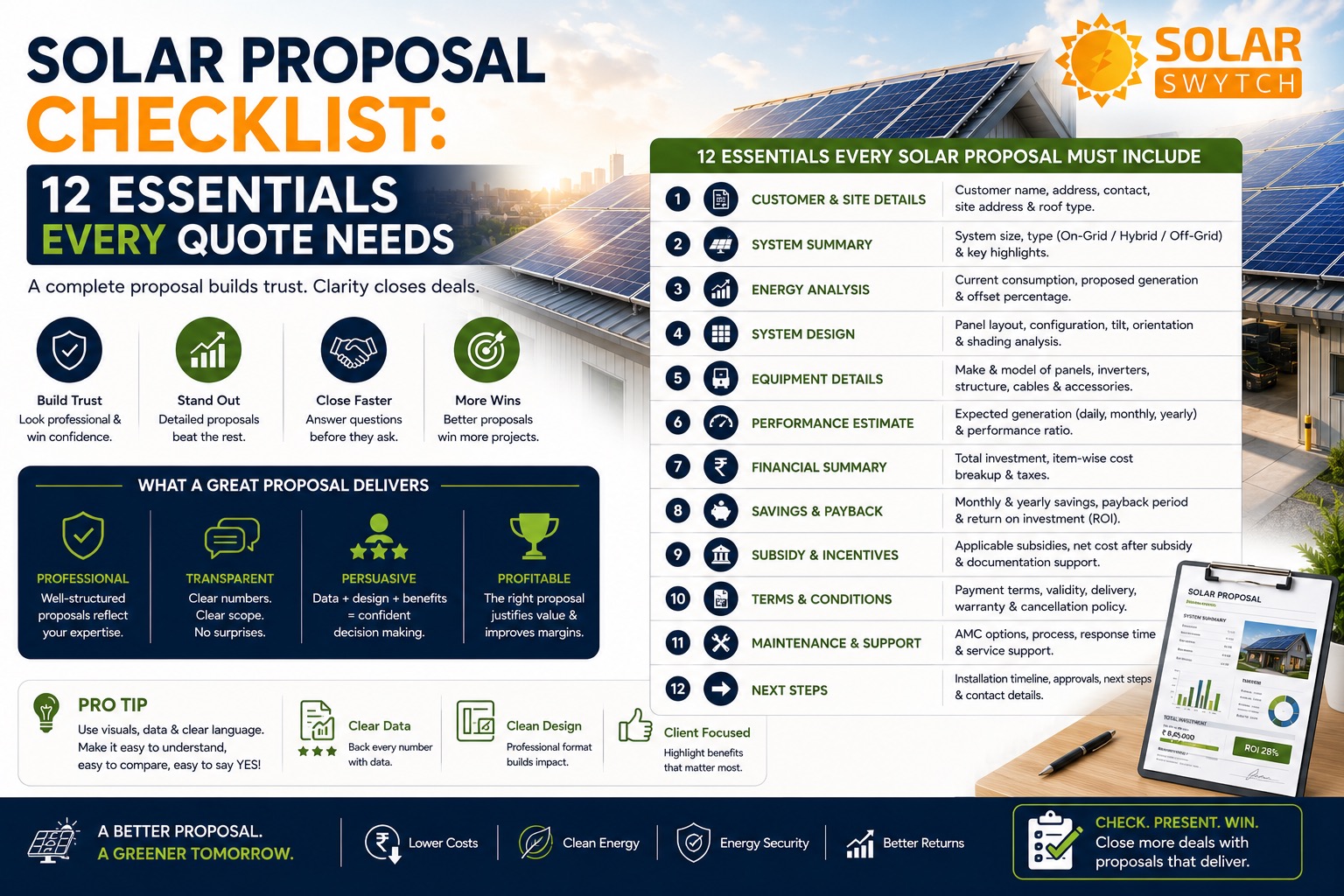 Solar Proposal Checklist: 12 Essentials Every Quote Needs — illustrated guide cover