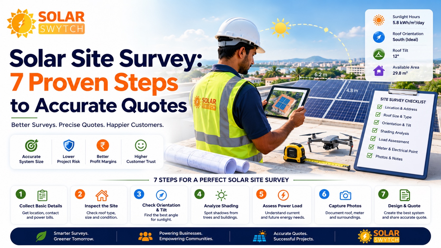 Solar Site Survey: 7 Proven Steps to Accurate Quotes — illustrated guide cover