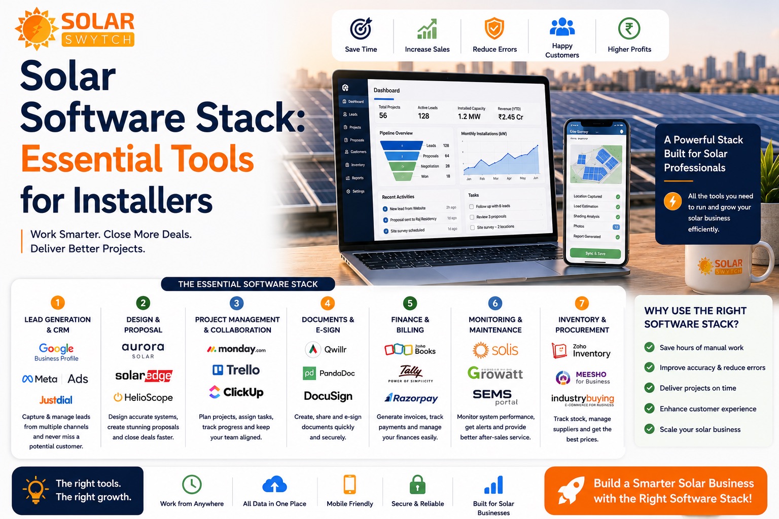 Solar Software Stack: Essential Tools for Installers — illustrated guide cover