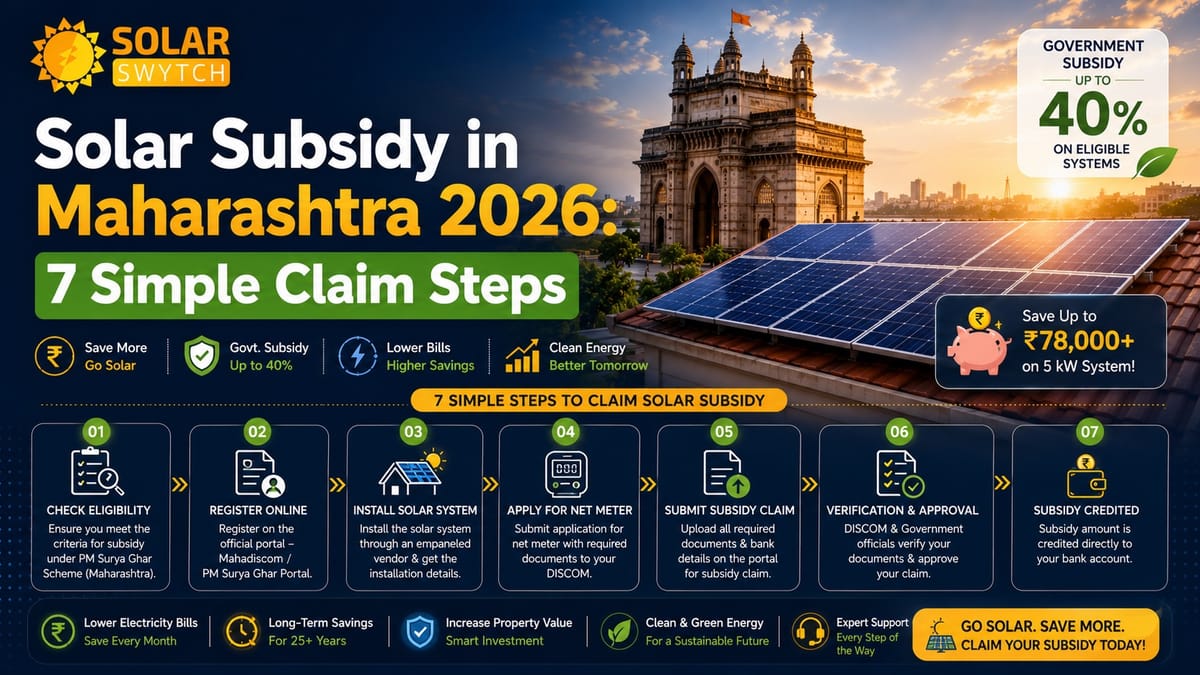 Solar Subsidy in Maharashtra 2026: 7 Simple Claim Steps — illustrated guide cover
