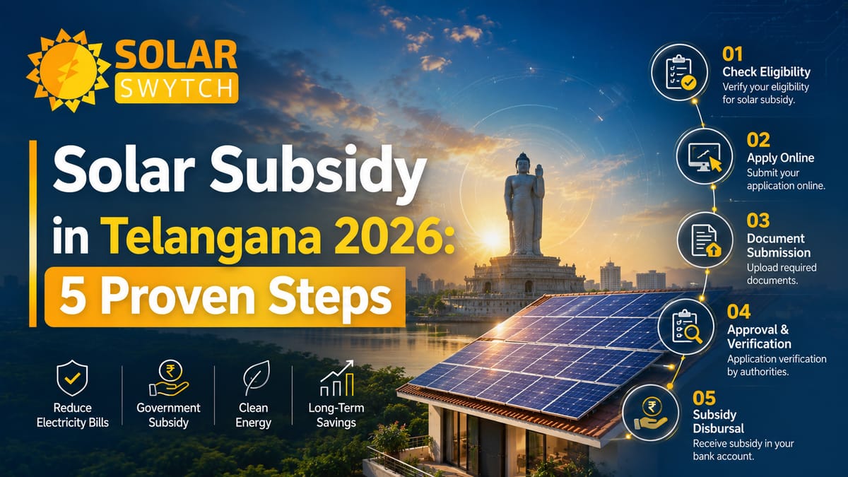 Solar Subsidy in Telangana 2026: 5 Proven Steps — illustrated guide cover