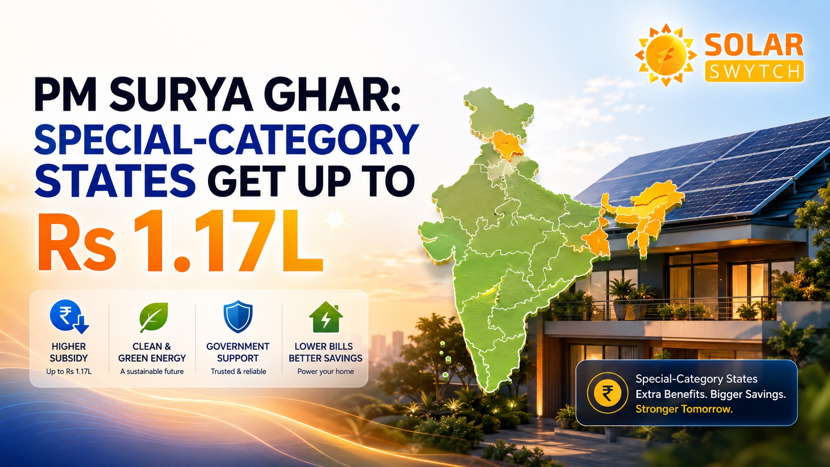 PM Surya Ghar: Special-Category States Get Up to Rs 1.17L — illustrated guide cover