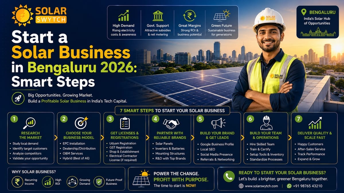 Start a Solar Business in Bengaluru 2026: Smart Steps — illustrated guide cover