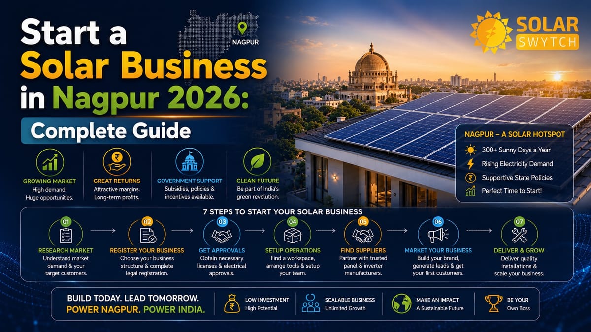 Start a Solar Business in Nagpur 2026: Complete Guide — illustrated guide cover