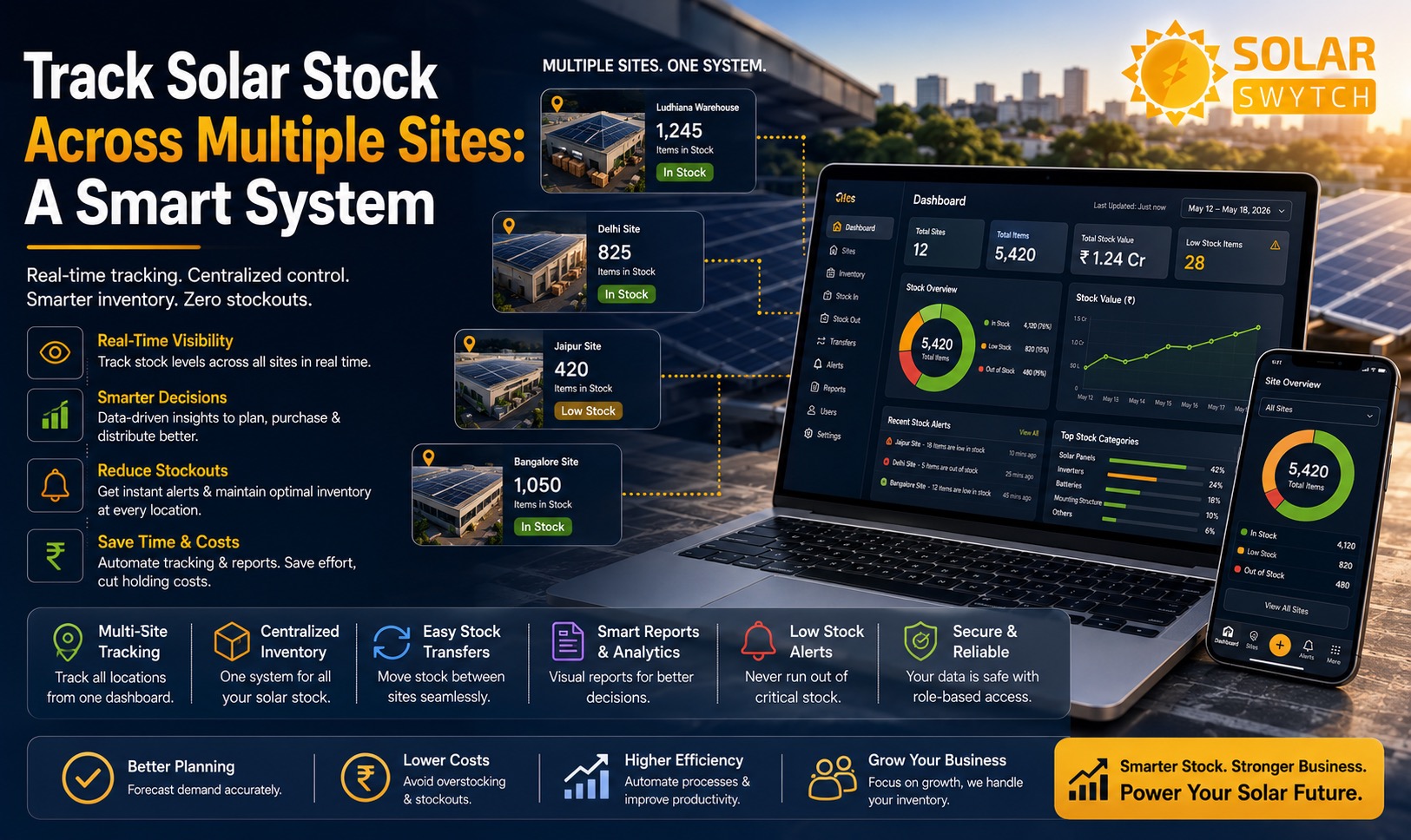 Track Solar Stock Across Multiple Sites: A Smart System — illustrated guide cover