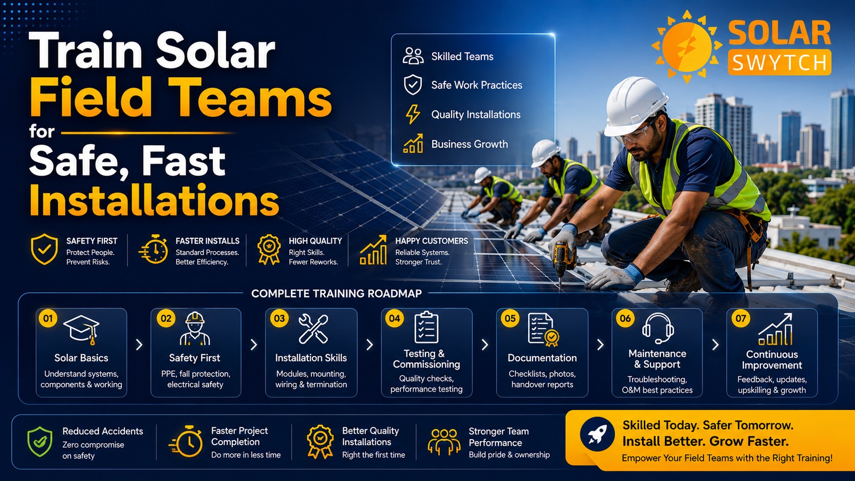 Train Solar Field Teams for Safe, Fast Installations — illustrated guide cover