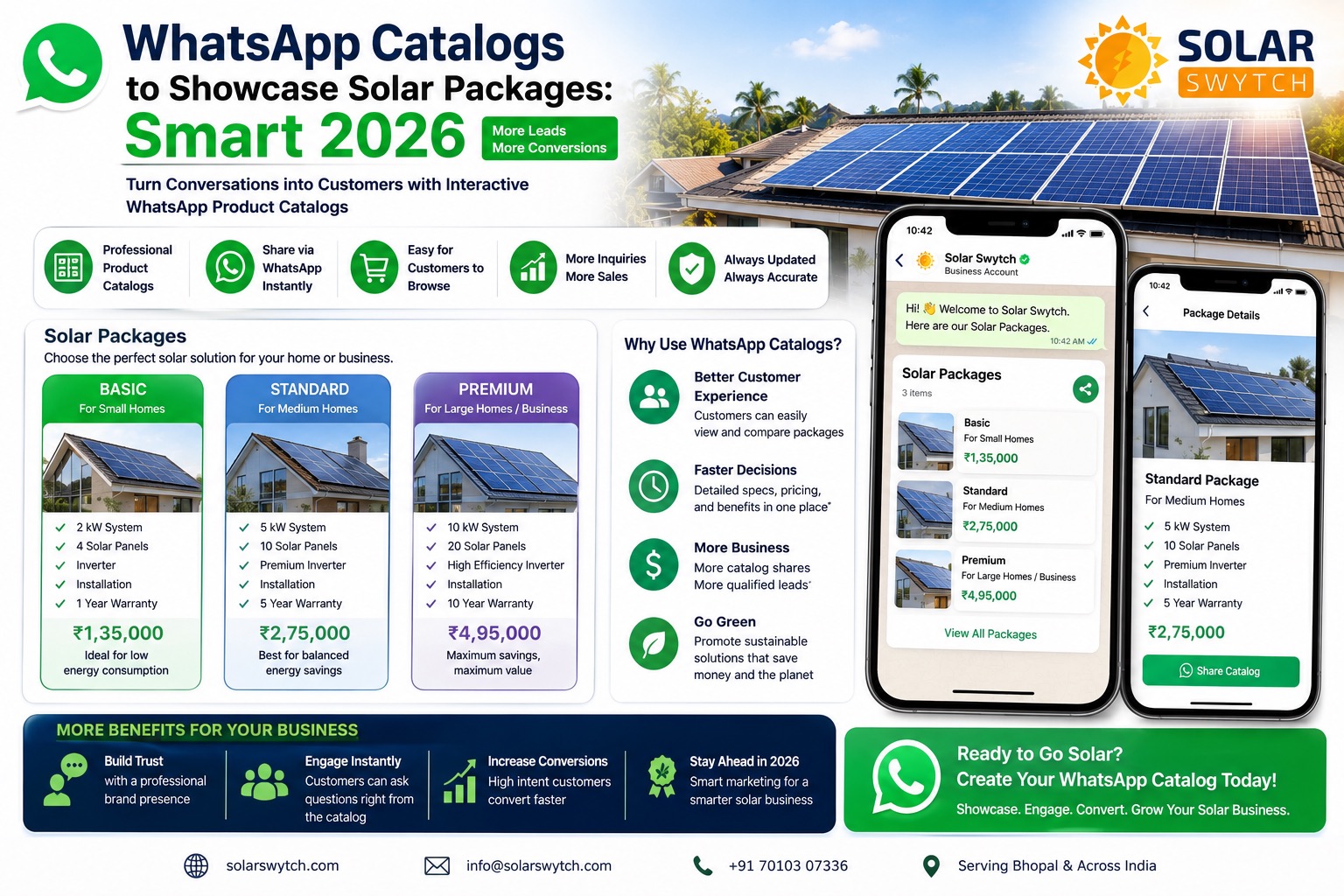 WhatsApp Catalogs to Showcase Solar Packages: Smart 2026 — illustrated guide cover