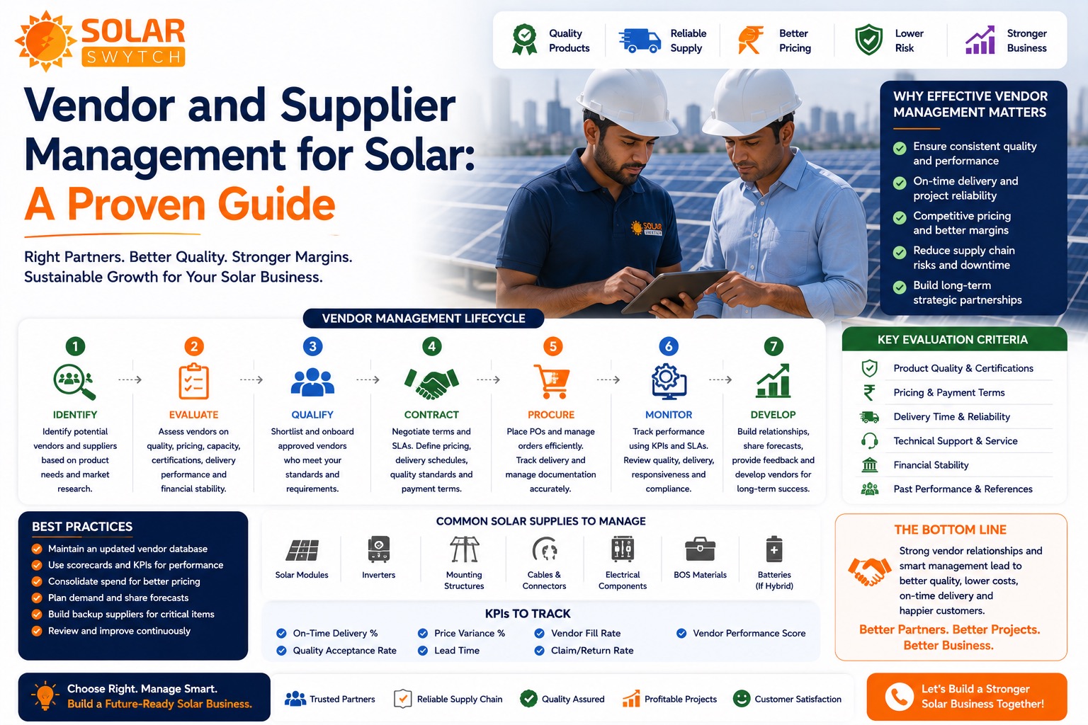 Vendor and Supplier Management for Solar: A Proven Guide — illustrated guide cover