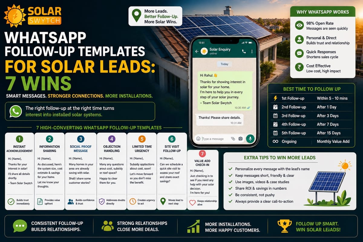 WhatsApp Follow-Up Templates for Solar Leads: 7 Wins — illustrated guide cover