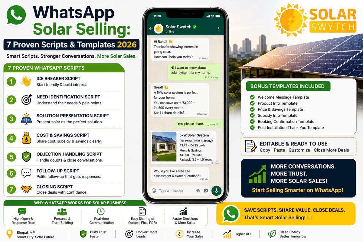 WhatsApp Solar Selling: 7 Proven Scripts & Templates 2026 — illustrated guide cover