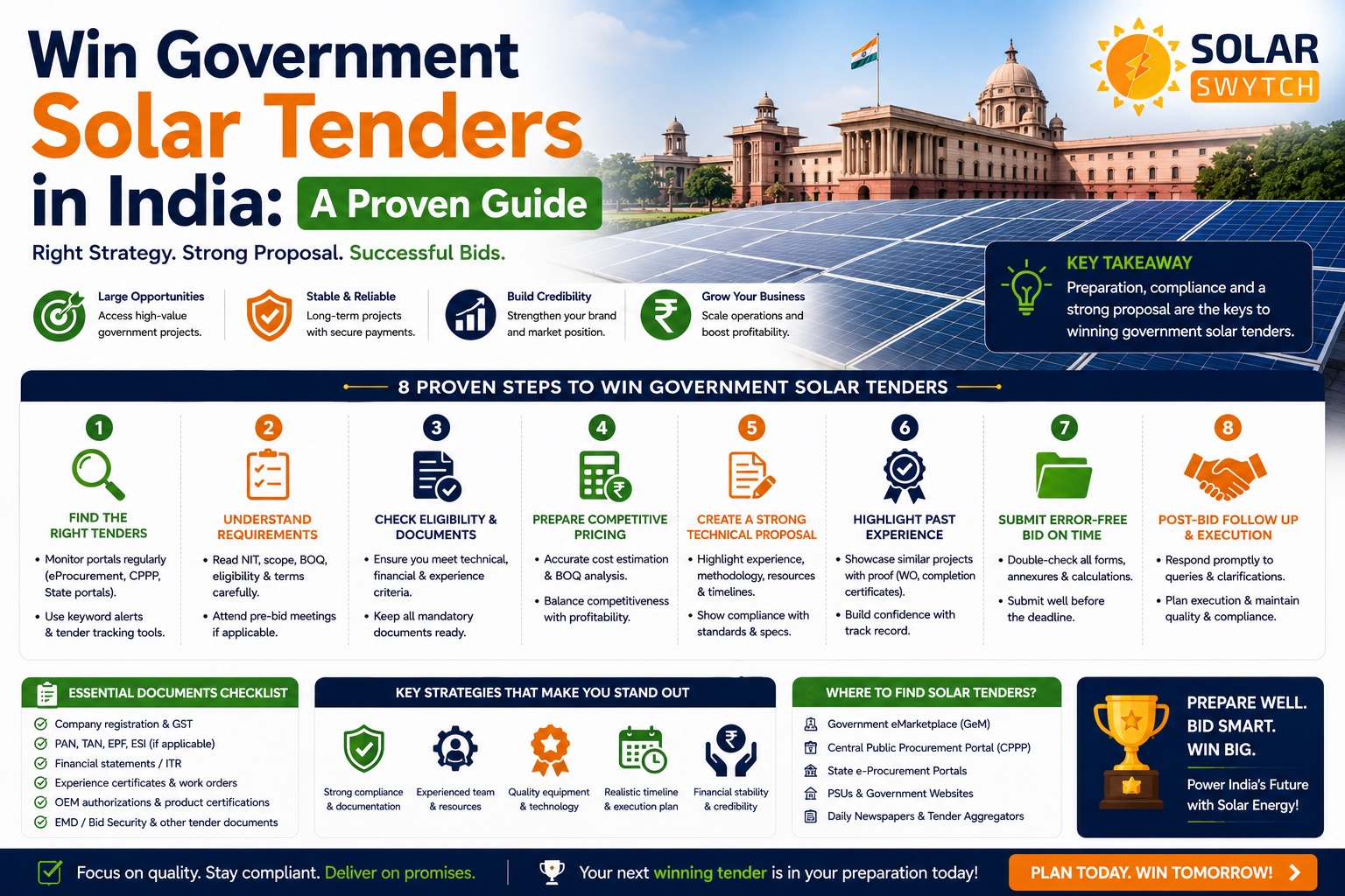 Win Government Solar Tenders in India: A Proven Guide — illustrated guide cover