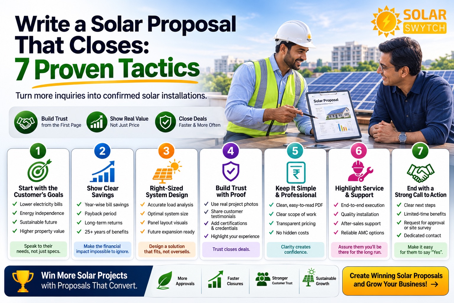 Write a Solar Proposal That Closes: 7 Proven Tactics — illustrated guide cover